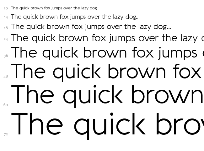 Aquawax font waterfall